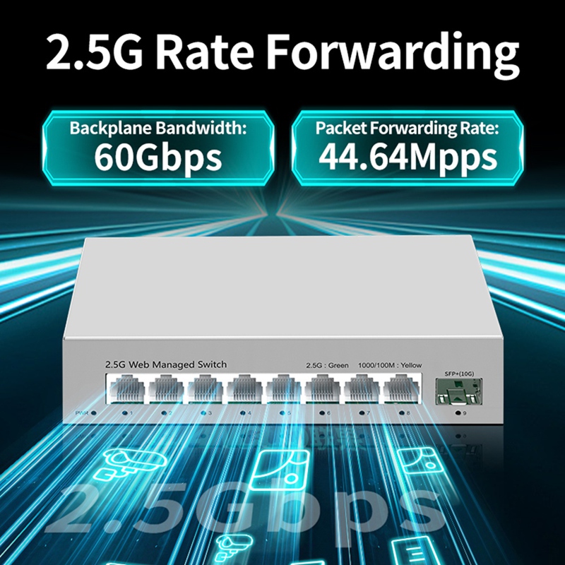 2.5GbE Smart Managed Switch 8  - Sfp+ 10G Managed Switch 8 Port recensie en prijs