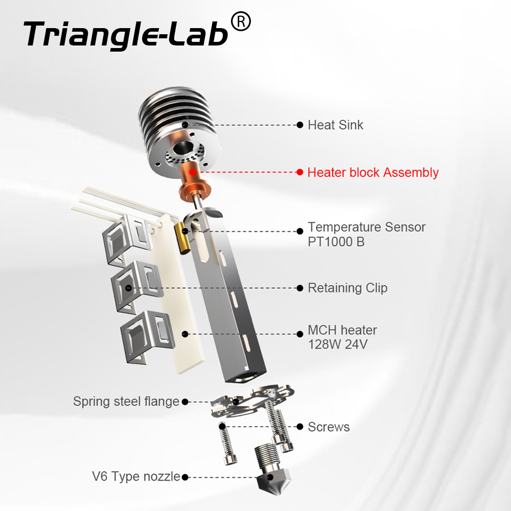 Trianglelab CHC XL HOTEND HOGE - Turing Pi 2 recensie en prijs