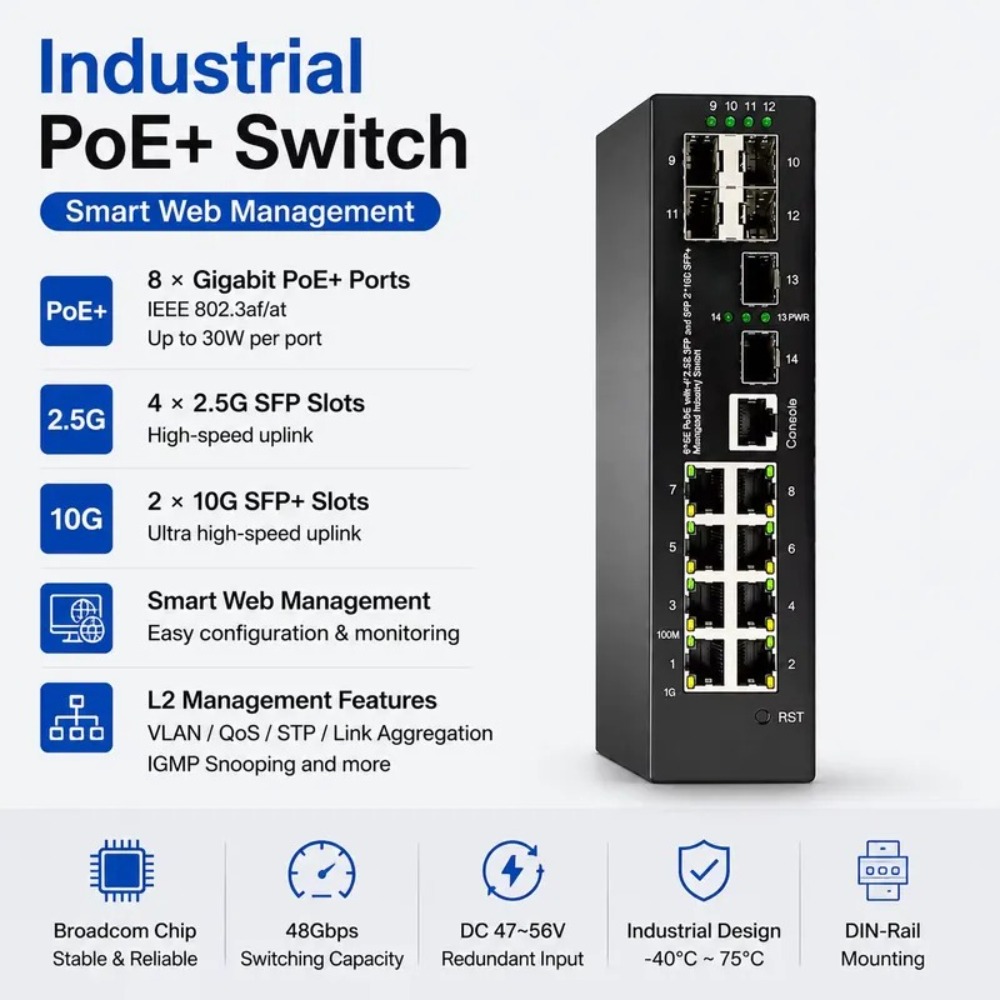 Industriële 10G beheerde PoE-s - Sfp+ 10G Managed Switch 8 Port recensie en prijs