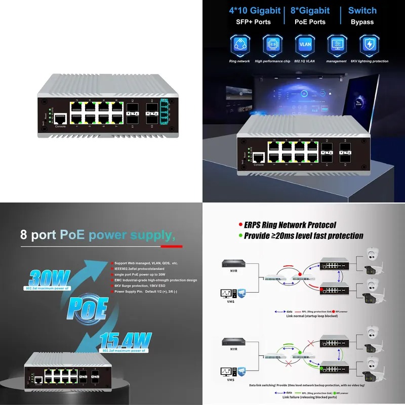 8-poorts PoE industriële manag - Sfp+ 10G Managed Switch 8 Port recensie en prijs