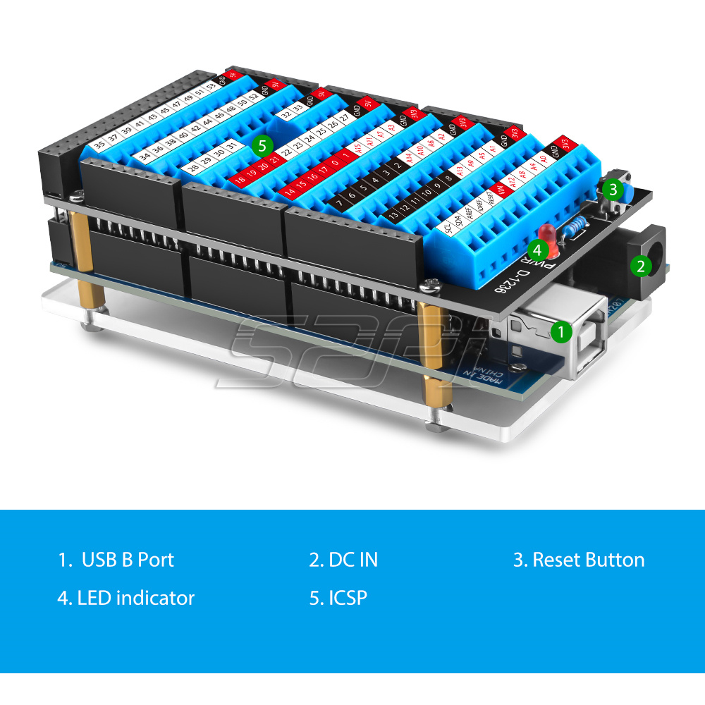 Nieuw! 52Pi Terminal Hoed Voor - Deskpi Super6C recensie en prijs